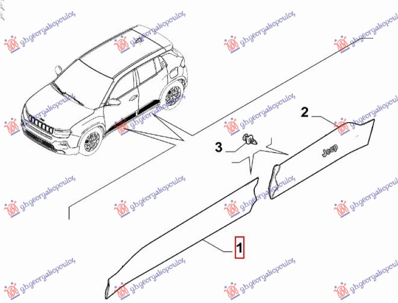 ΦΑΣΑ ΠΟΡΤΑΣ ΕΜΠΡΟΣ (Γ) ΑΡ