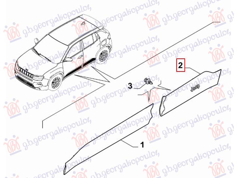 ΦΑΣΑ ΠΟΡΤΑΣ ΠΙΣΩ (Γ) ΑΡ