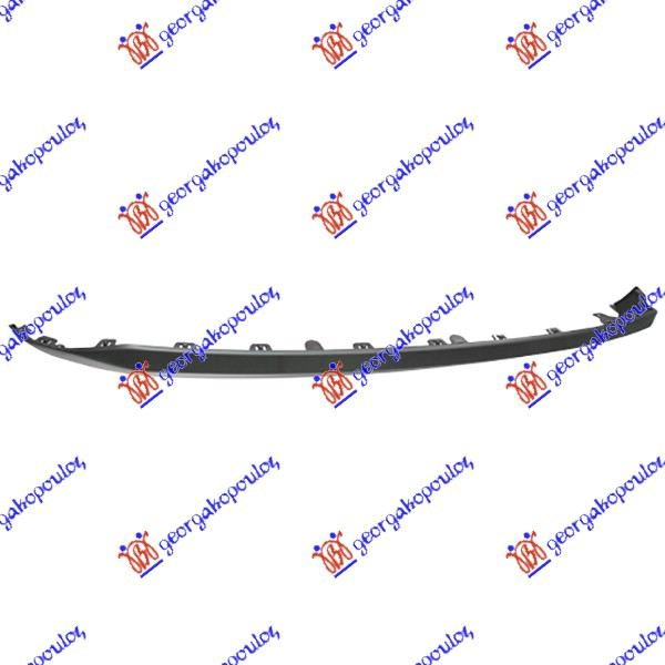 ΣΠΟΙΛΕΡ ΠΡΟΦΥΛΑΚΤΗΡΑ ΠΙΣΩ