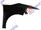 ΦΤΕΡΟ ΕΜΠΡΟΣ ΔΕΞ