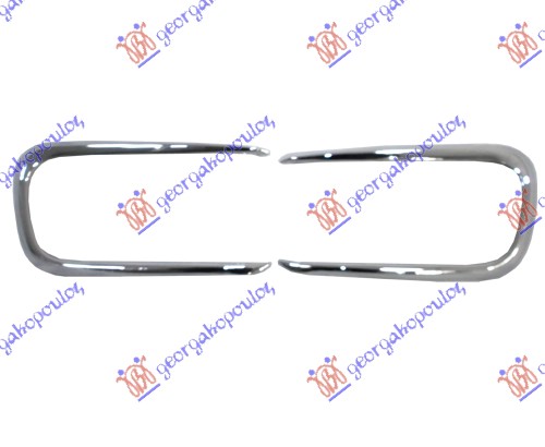 ΔΙΑΚΟΣΜΗΤΙΚΟ ΠΛΑΙΣΙΟΥ ΠΡΟΒΟΛΕΑ ΧΡΩΜΙΟ (ΣΕΤ)