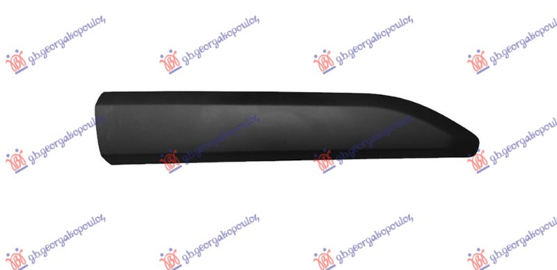 ΦΑΣΑ ΠΟΡΤΑΣ ΕΜΠΡΟΣ ΔΕΞ