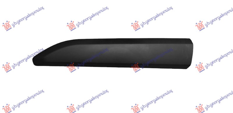 ΦΑΣΑ ΠΟΡΤΑΣ ΕΜΠΡΟΣ ΑΡ