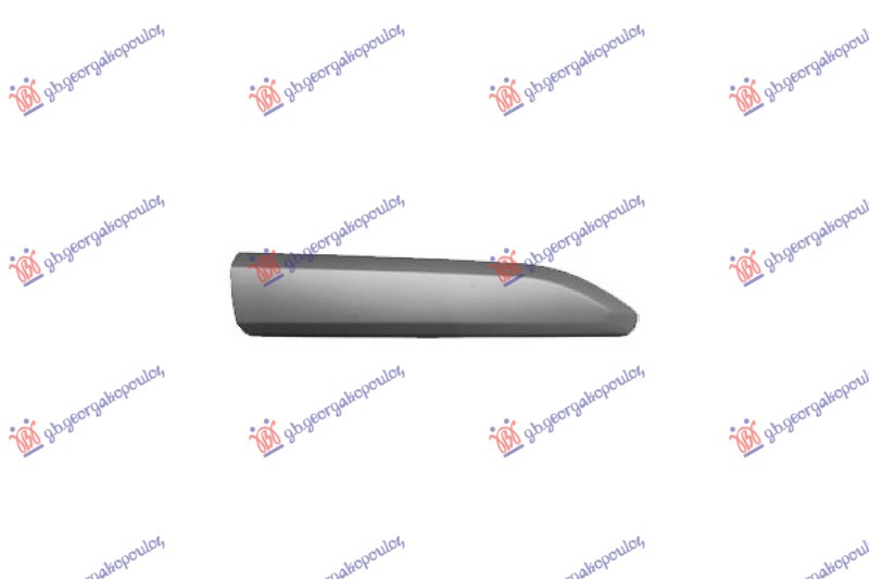 ΦΑΣΑ ΠΟΡΤΑΣ ΕΜΠΡΟΣ ΒΑΦΟΜΕΝΗ ΔΕΞ