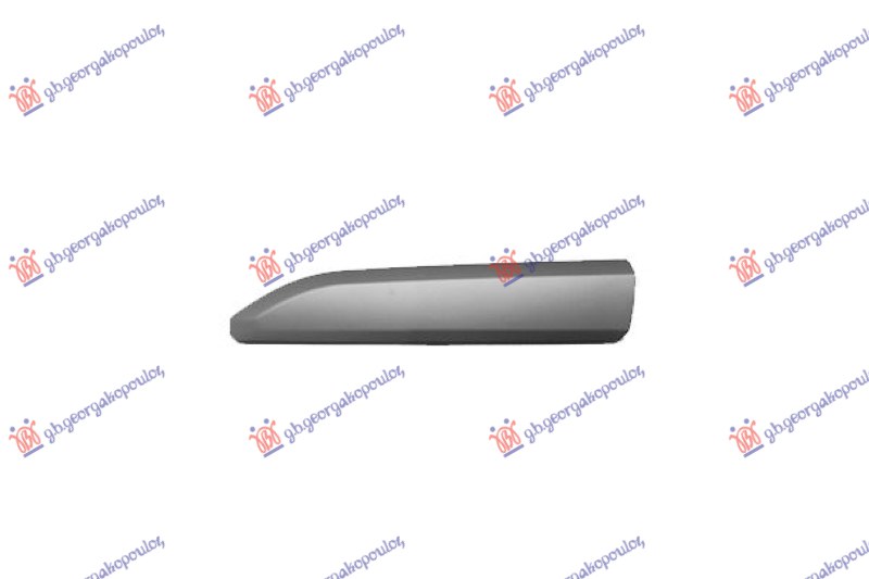 ΦΑΣΑ ΠΟΡΤΑΣ ΕΜΠΡΟΣ ΒΑΦΟΜΕΝΗ ΑΡ