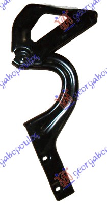 ΜΕΝΤΕΣΕΣ ΚΑΠΟ ΕΜΠΡΟΣ (Γ) ΔΕΞ