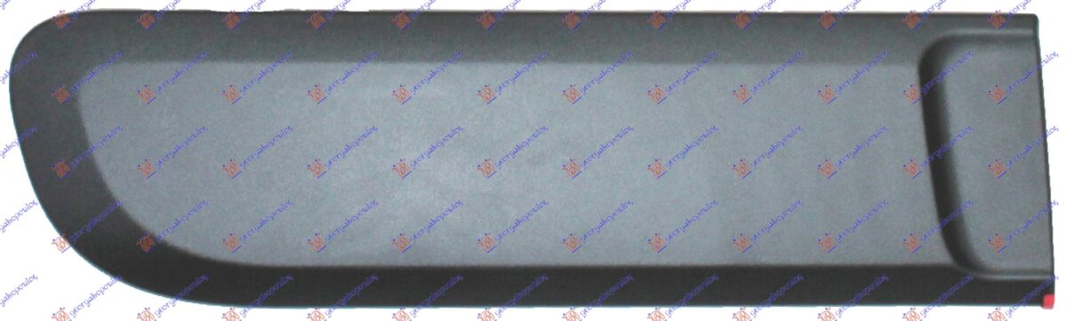 ΦΑΣΑ ΠΟΡΤΑΣ ΠΙΣΩ ΔΕΞ