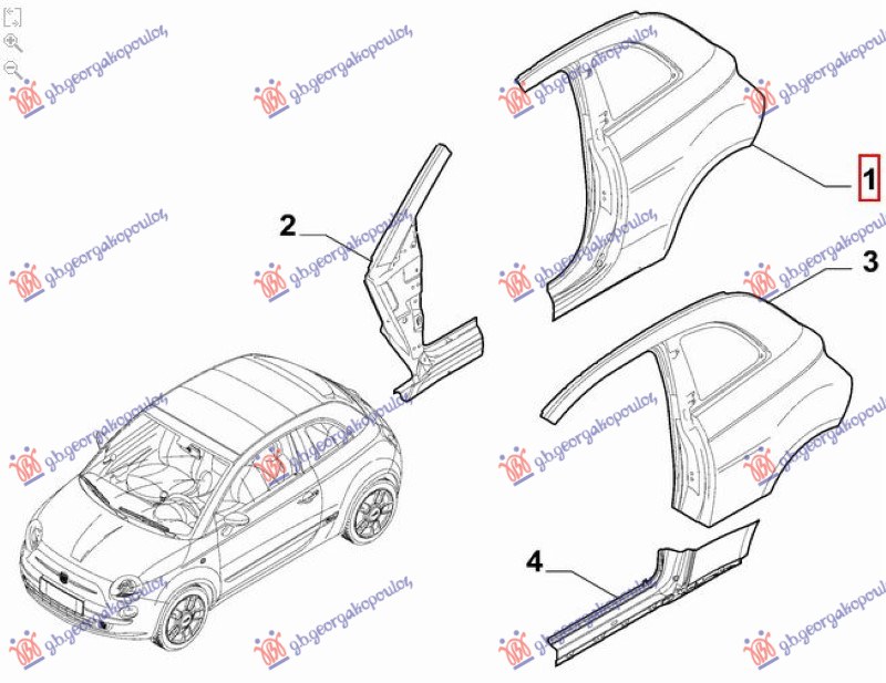 ΦΤΕΡΟ ΠΙΣΩ (Γ) ΔΕΞ