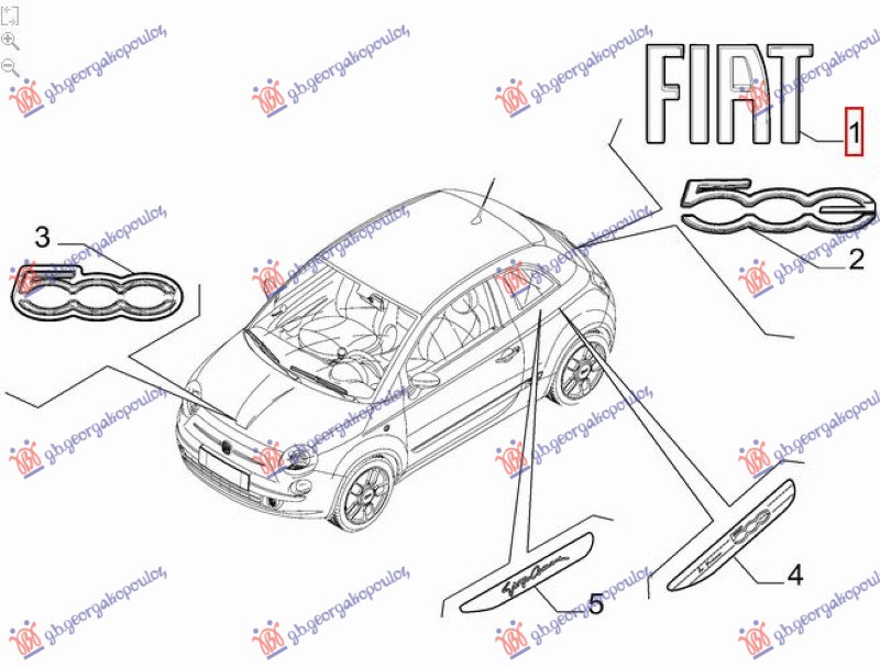 ΣΗΜΑ ΠΙΣΩ (FIAT) (Γ)