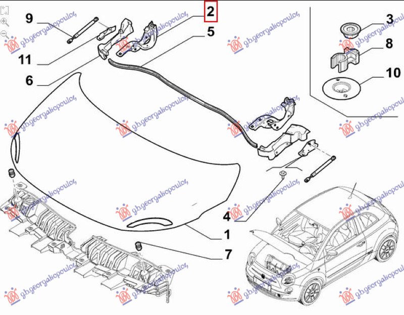 ΜΕΝΤΕΣΕΣ ΚΑΠΟ ΕΜΠΡΟΣ (Γ) ΑΡ