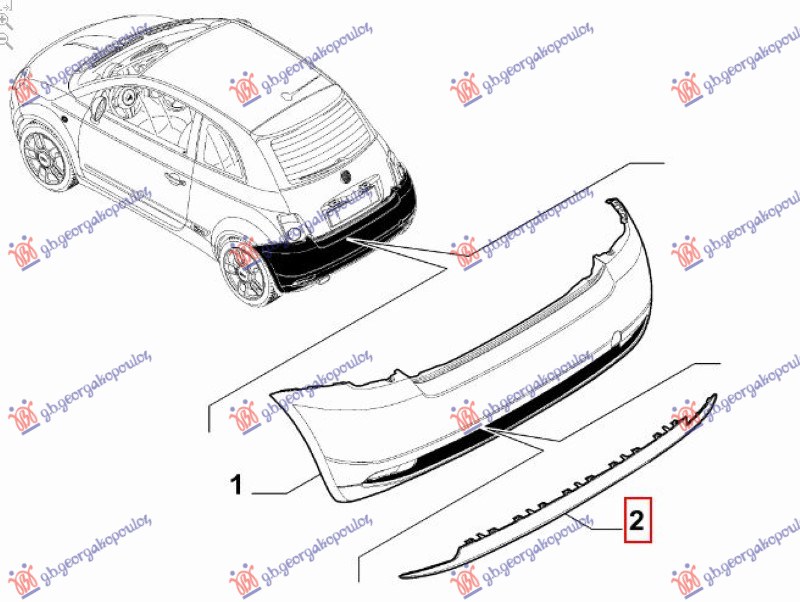 ΣΠΟΙΛΕΡ ΠΡΟΦΥΛΑΚΤΗΡΑ ΠΙΣΩ