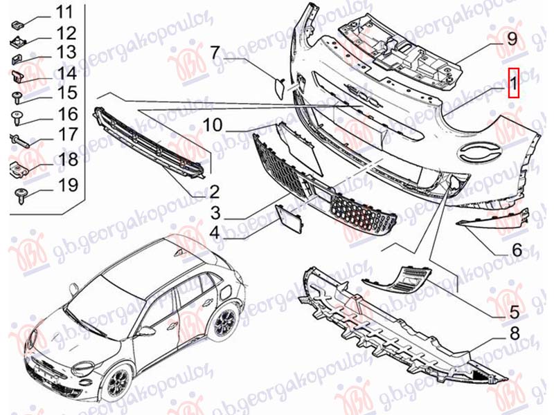 ΠΡΟΦΥΛΑΚΤΗΡΑΣ ΕΜΠΡΟΣ (Γ)