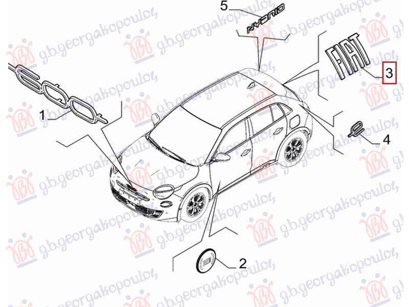 ΣΗΜΑ ΠΙΣΩ (FIAT) (Γ)