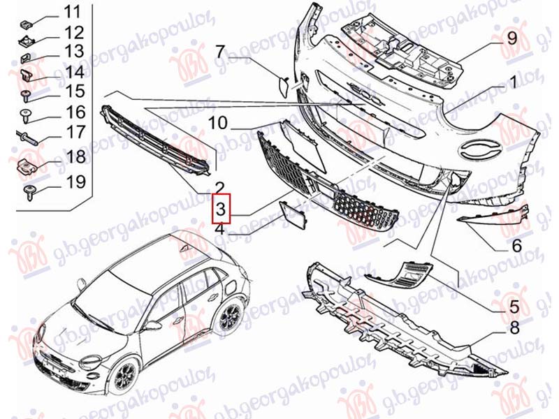 ΔΙΧΤΥ ΠΡΟΦΥΛΑΚΤΗΡΑ ΕΜΠΡΟΣ (Γ)