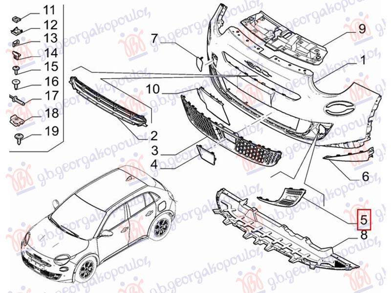 ΔΙΧΤΥ ΠΡΟΦΥΛΑΚΤΗΡΑ ΕΜΠΡΟΣ (Γ) ΑΡ