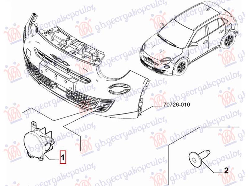 ΠΡΟΒΟΛΕΑΣ ΟΜΙΧΛΗΣ (Γ) ΔΕΞ