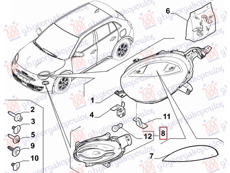 ΦΛΑΣ ΕΜΠΡΟΣ (Γ) ΔΕΞ