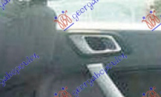 ΧΕΡΟΥΛΙ ΠΟΡΤΑΣ ΠΙΣΩ ΕΣΩ ΧΡΩΜΙΟ 4Π ΔΕΞ