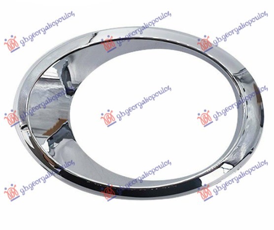 ΠΛΑΙΣΙΟ ΠΡΟΒΟΛΕΑ ΧΡΩΜΙΟ ΔΕΞ