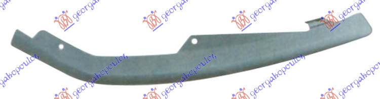 ΣΠΟΙΛΕΡ ΠΡΟΦΥΛΑΚΤΗΡΑ ΕΜΠΡΟΣ ΑΚΡΑΙΟ ΔΕΞ