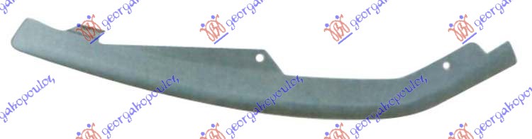 ΣΠΟΙΛΕΡ ΠΡΟΦΥΛΑΚΤΗΡΑ ΕΜΠΡΟΣ ΑΚΡΑΙΟ ΑΡ