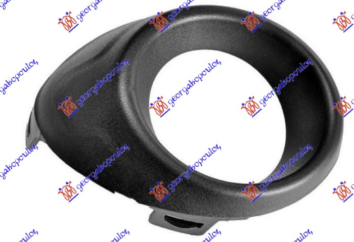 ΠΛΑΙΣΙΟ ΠΡΟΒΟΛΕΑ ΕΜΠΡΟΣ ΔΕΞ