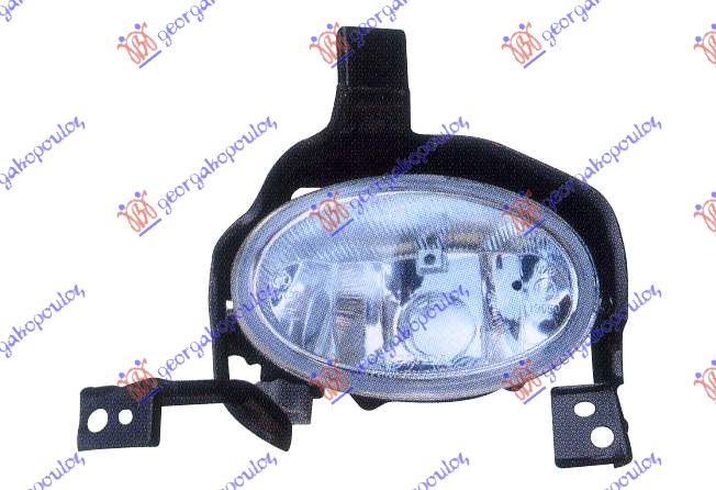 ΠΡΟΒΟΛΕΑΣ ΟΜΙΧΛΗΣ ΔΕΞ