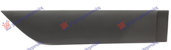 ΦΑΣΑ ΠΟΡΤΑΣ ΠΙΣΩ ΔΕΞ