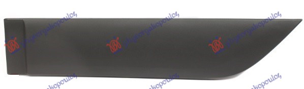 ΦΑΣΑ ΠΟΡΤΑΣ ΠΙΣΩ ΑΡ