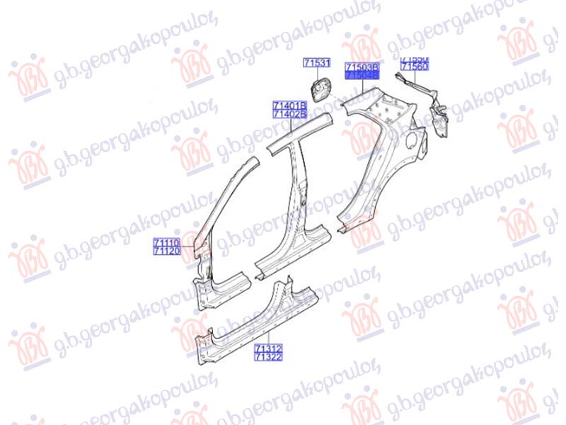 ΦΤΕΡΟ ΠΙΣΩ (Γ) ΔΕΞ