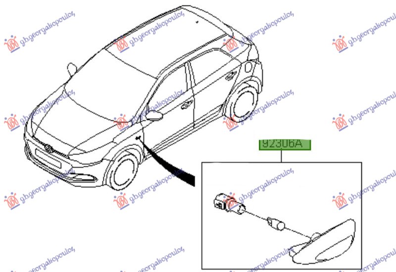 ΦΛΑΣ ΦΤΕΡΟΥ (Γ) ΔΕΞ
