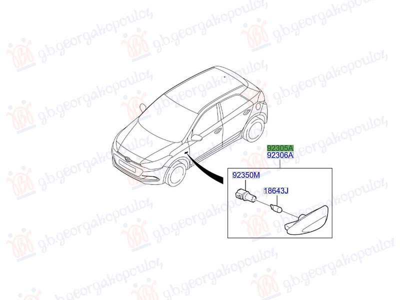 ΦΛΑΣ ΦΤΕΡΟΥ (Γ) ΑΡ