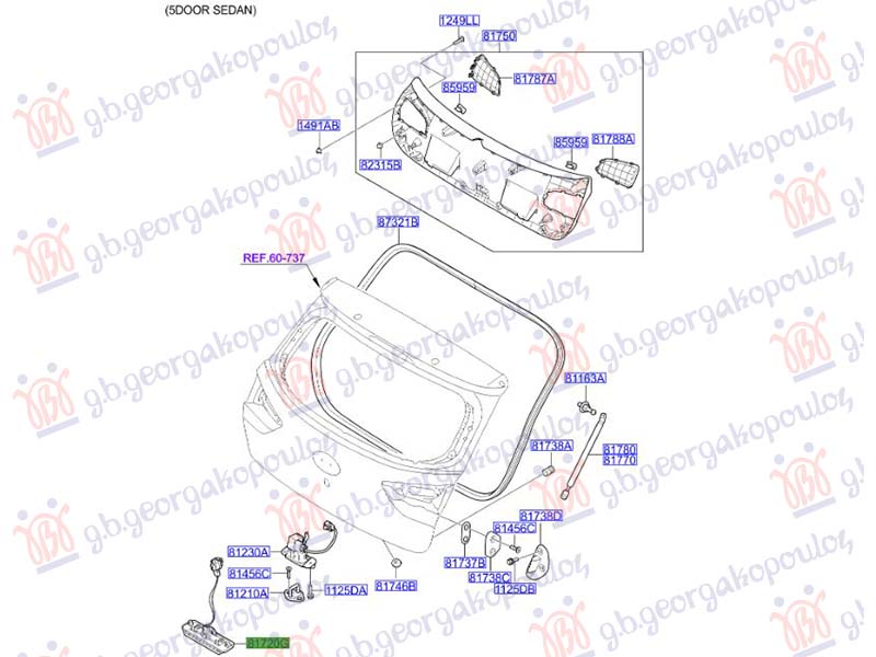 ΧΕΡΟΥΛΙ 5Ης ΠΟΡΤΑΣ ΕΞΩ (Γ)