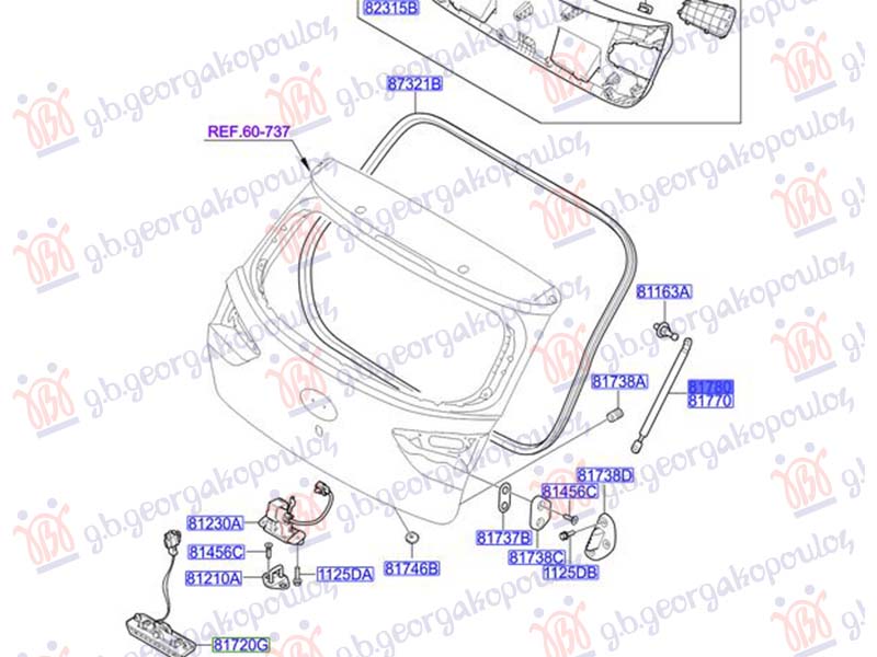ΑΜΟΡΤΙΣΕΡ ΜΠΑΓΚΑΖ (Γ) ΔΕΞ