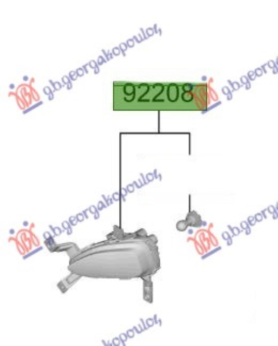 ΦΑΝΟΣ ΗΜΕΡΑΣ ΕΜΠΡΟΣ (Γ) ΔΕΞ