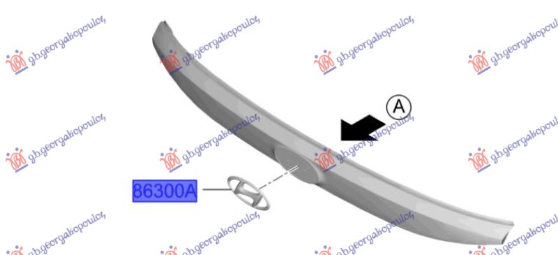 ΣΗΜΑ ΠΙΣΩ (Γ)