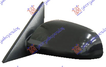 ΚΑΘΡΕΦΤΗΣ ΗΛΕΚΤΡΙΚΟΣ ΘΕΡΜΑΙΝΟΜΕΝΟΣ ΑΡ