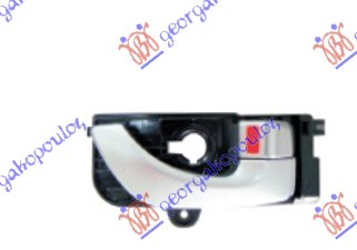 ΧΕΡΟΥΛΙ ΠΟΡΤΑΣ ΕΜΠΡΟΣ ΕΣΩ ΑΡ