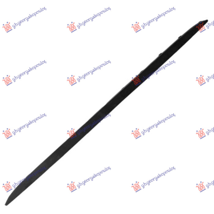 ΣΠΟΙΛΕΡ ΠΡΟΦΥΛΑΚΤΗΡΑ ΕΜΠΡΟΣ