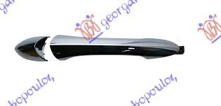 ΧΕΡΟΥΛΙ ΠΟΡΤΑΣ ΠΙΣΩ ΕΞΩ  (ΔΕΞΙ=ΑΡΙΣΤΕΡΟ) ΧΡΩΜΙΟ