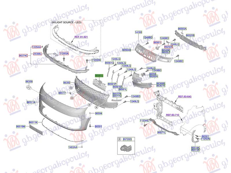 ΔΙΧΤΥ ΠΡΟΦΥΛΑΚΤΗΡΑΣ ΕΜΠΡΟΣ ΕΣΩ (Γ)