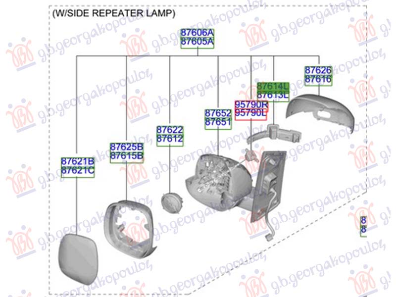 ΦΛΑΣ ΠΛΑΙΝΟ ΚΑΘΡΕΦΤΗ (Γ) ΔΕΞ