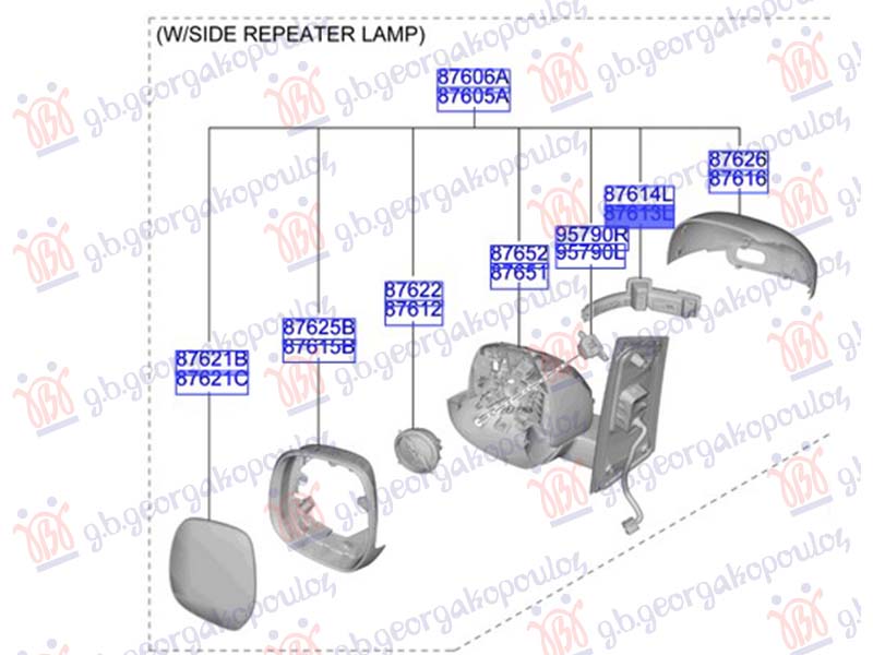 ΦΛΑΣ ΠΛΑΙΝΟ ΚΑΘΡΕΦΤΗ (Γ) ΑΡ