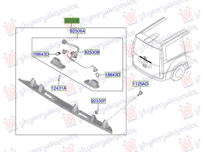 ΦΑΝΟΣ ΑΡΙΘΜΟΥ (Γ)