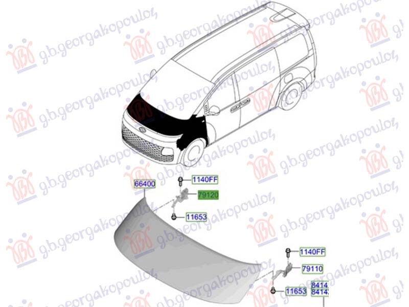 ΜΕΝΤΕΣΕΣ ΚΑΠΟ ΕΜΠΡΟΣ (Γ) ΔΕΞ