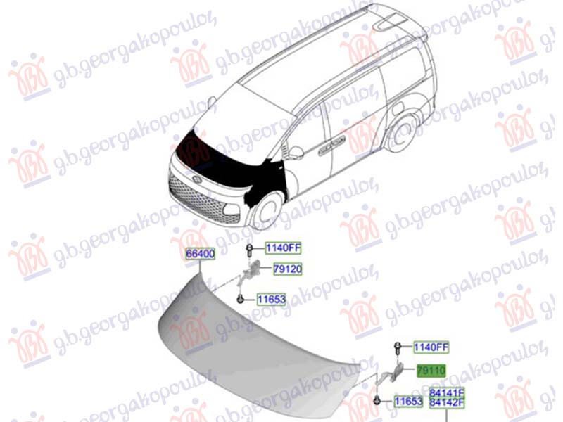 ΜΕΝΤΕΣΕΣ ΚΑΠΟ ΕΜΠΡΟΣ (Γ) ΑΡ