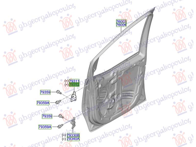 ΜΕΝΤΕΣΕΣ ΠΟΡΤΑΣ ΕΜΠΡΟΣ (Γ) ΔΕΞ