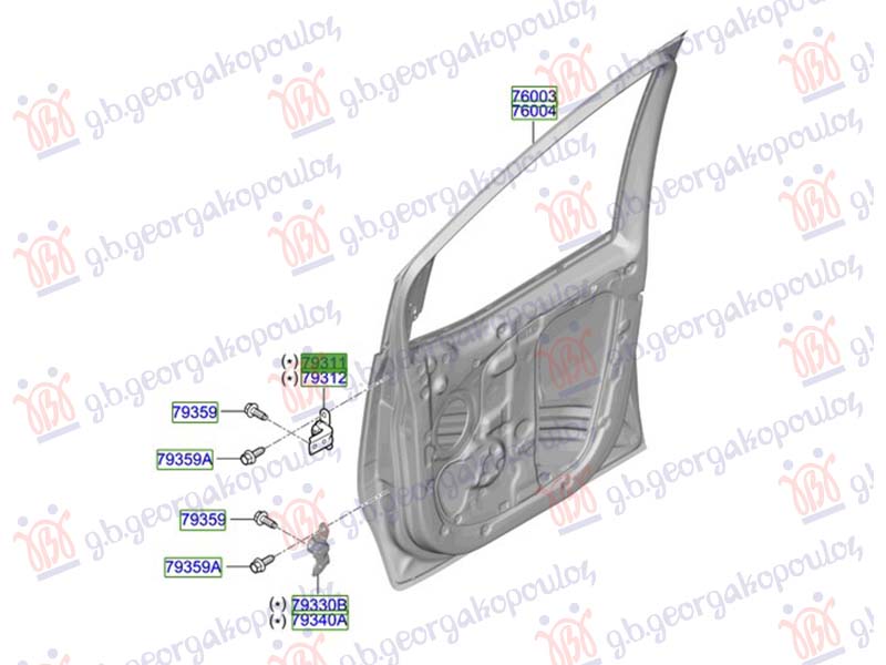 ΜΕΝΤΕΣΕΣ ΠΟΡΤΑΣ ΕΜΠΡΟΣ (Γ) ΑΡ