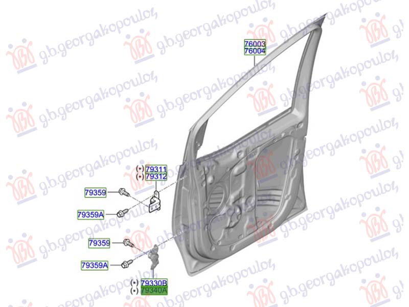 ΜΕΝΤΕΣΕΣ ΠΟΡΤΑΣ ΕΜΠΡΟΣ ΚΑΤΩ (Γ) ΔΕΞ