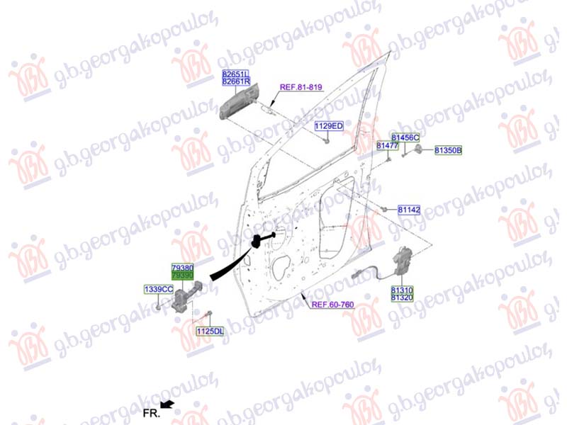 ΣΤΟΠ ΠΟΡΤΑΣ ΕΜΠΡΟΣ (Γ) ΔΕΞ